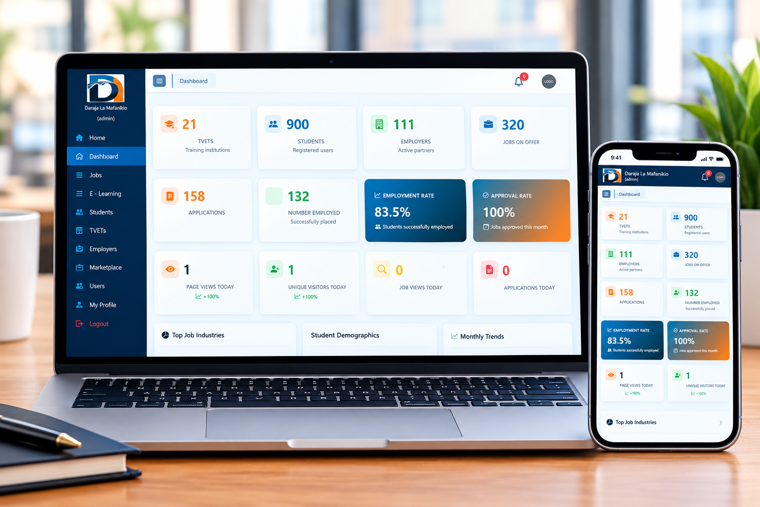 Daraja La Mafanikio — Social Impact platform by MagaPrime